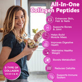 ZEBORA Collagène Multi avec biotine et vitamine C, favorise ongles forts.