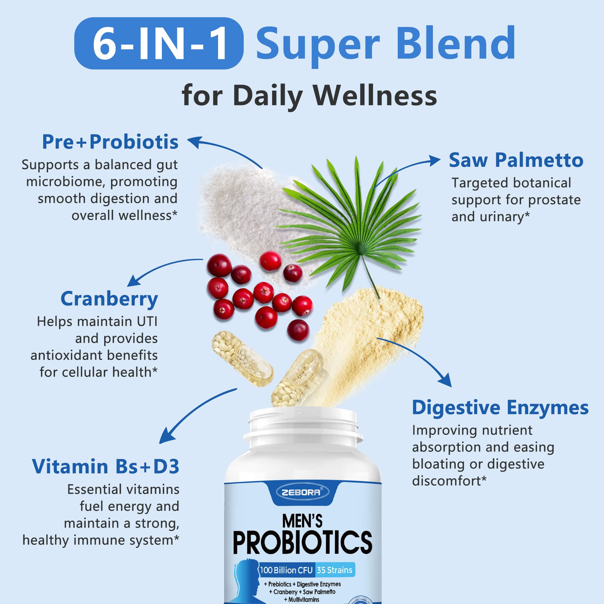 ZEBORA Probiotics — vitamine B et D, énergie et immunité