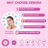 ZEBORA Probiorics femmes, utilisation quotidienne pour équilibre de la flore et confort.