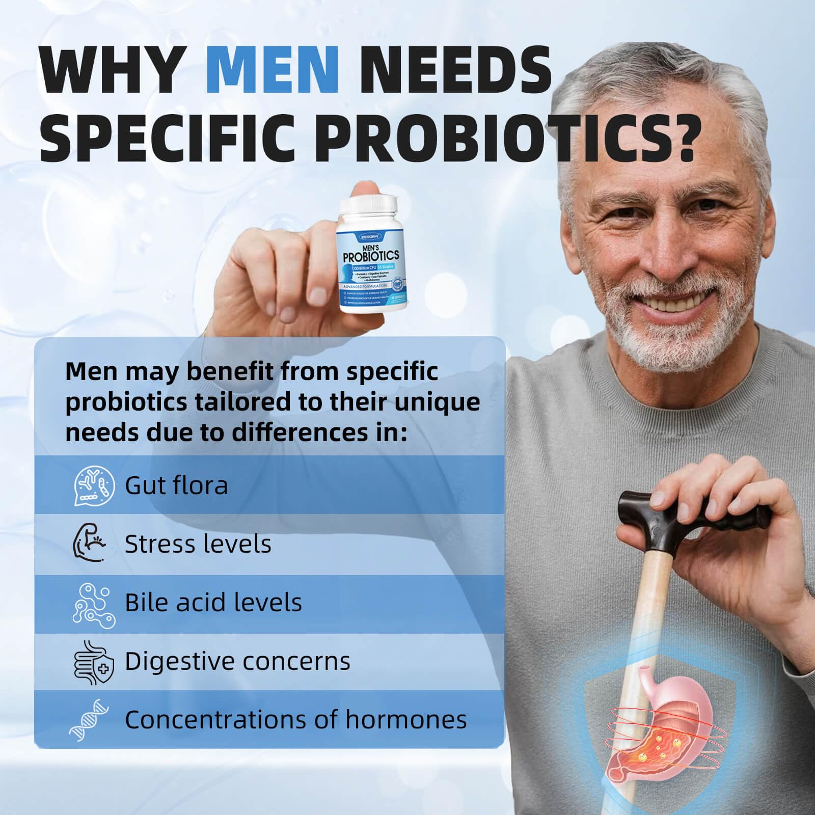 ZEBORA Probiotiques pour hommes: format sans réfrigération pratique pour le sac de sport.