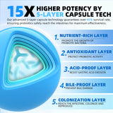 ZEBORA Probiotiques pour hommes: technologie à 5 couches garantissant l'arrivée en intestin.