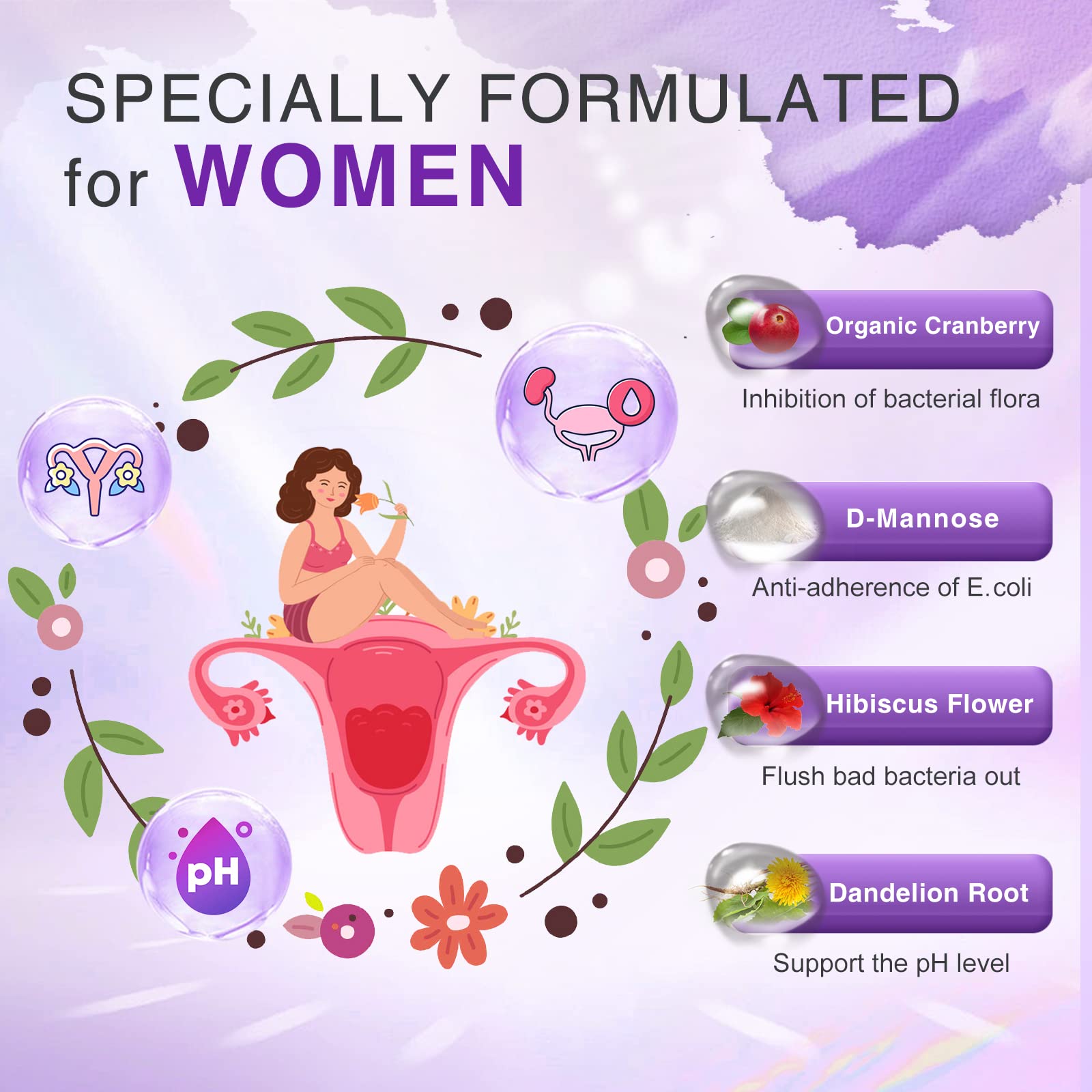 ZEBORA Probiotiques vaginaux-d-mannose-canneberge équilibre intime et santé urinaire.