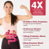 ZEBORA soutien digestif et immunitaire – probiotiques féminins.