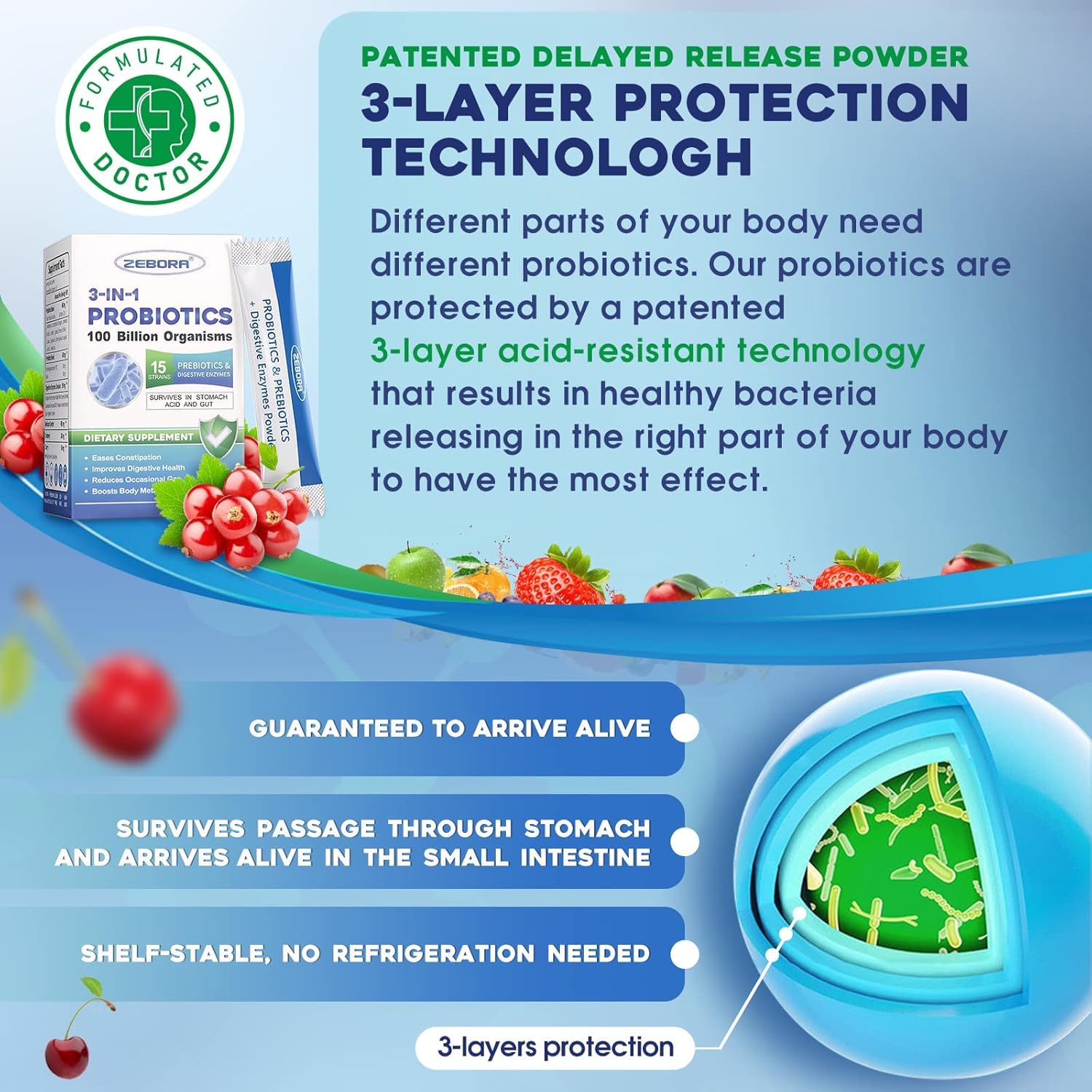 ZEBORA Systeme probio-prebio-multi-enzyme: digestion optimisée
