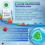 ZEBORA Systeme probio-prebio-multi-enzyme: digestion optimisée