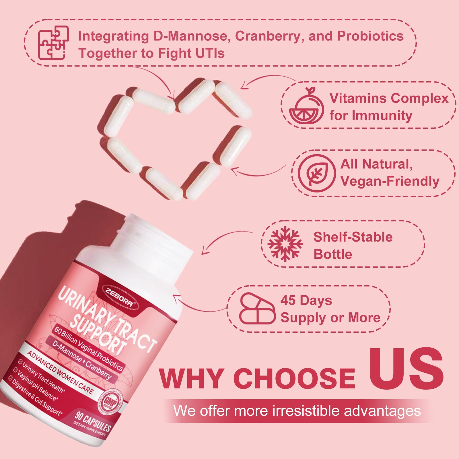 ZEBORA usage quotidien – flacon de capsules sans allergènes.