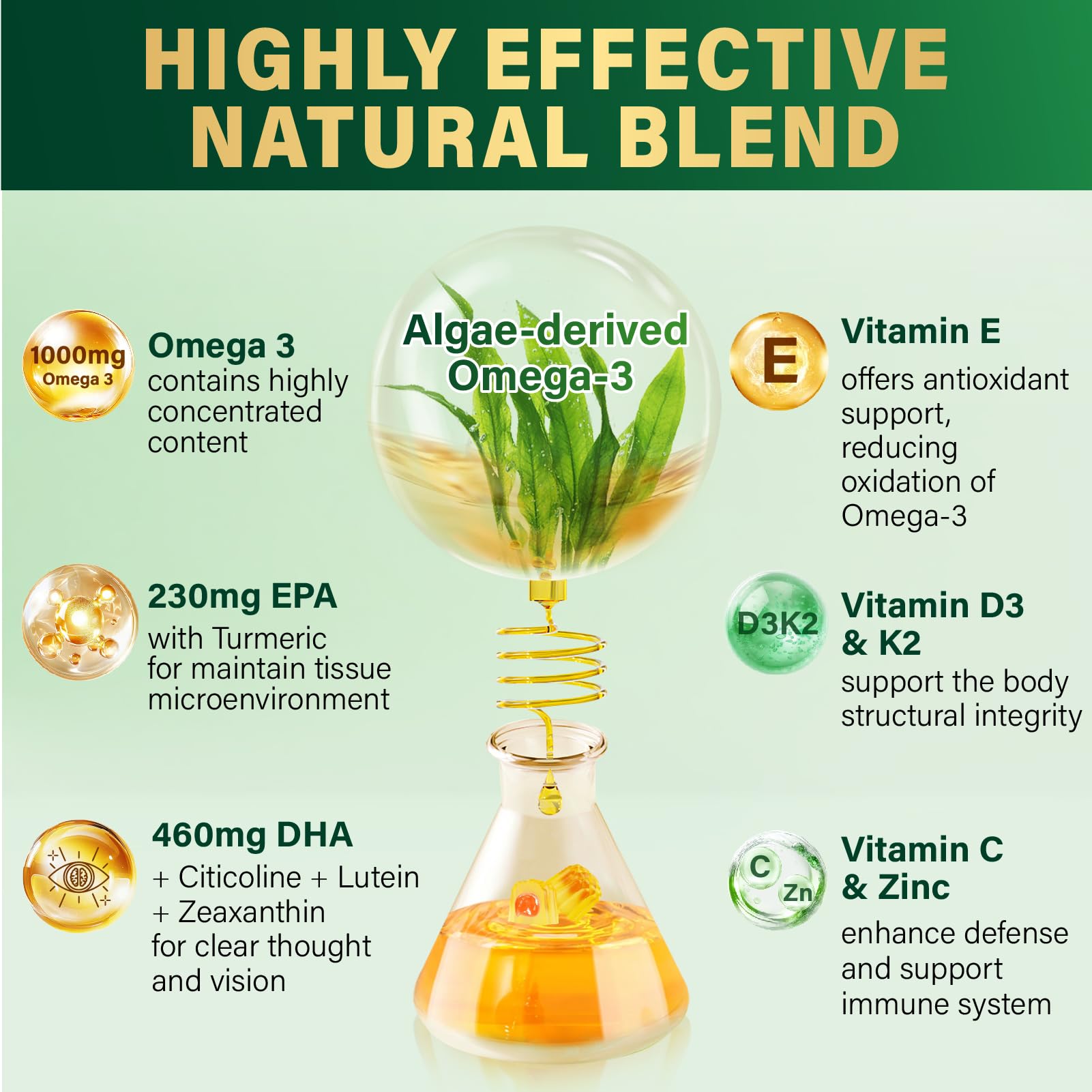 ZEGBALP Omega-3 Gummies etiquette: emballage clair et informatif sur le produit