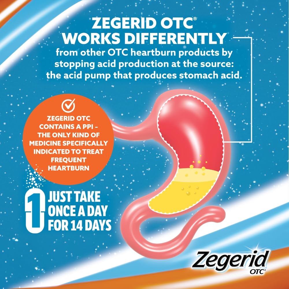 Zegerid OTC – 24 heures potentiellement sans brûlure après prise