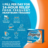 Zegerid OTC – notice lisible pour un traitement sur 14 jours