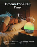 Zelaclock Synchronisation Temps Bluetooth : horloge fiable et temps synchronisé automatiquement.