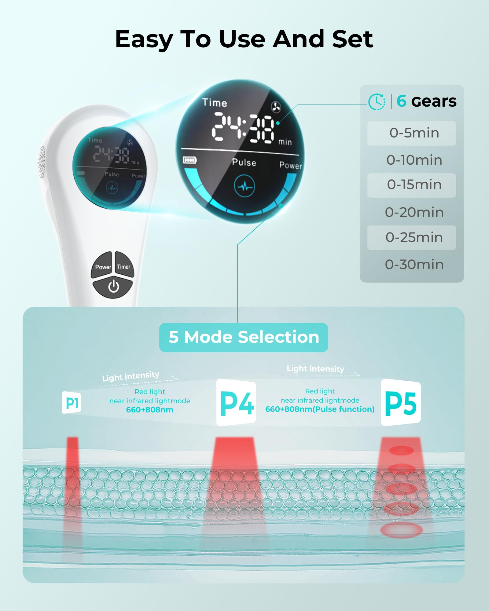 Pack d’accessoires Zelvory complet pour une utilisation pratique