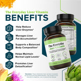 Zen Nutrients Chardon Marie, Artichaut et Pissenlit — ingrédients clés détox.