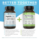 Zen Nutrients PeptideVite Emballage: emballage compact et pratique