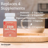 Zen Principle Zenculture : arôme naturel CoreBiome à l’ouverture.