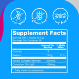 Zena Nutrition sourcing éthique du colostrum bovin.