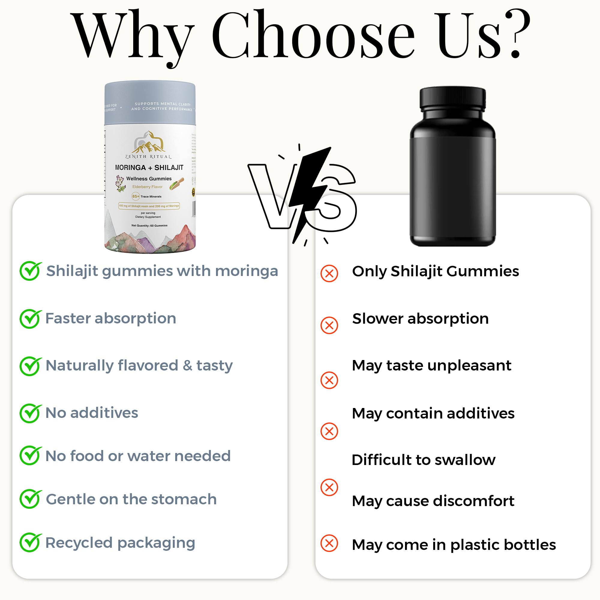 Gommes Zenith Ritual Shilajit Moringa, fiche nutritionnelle claire.