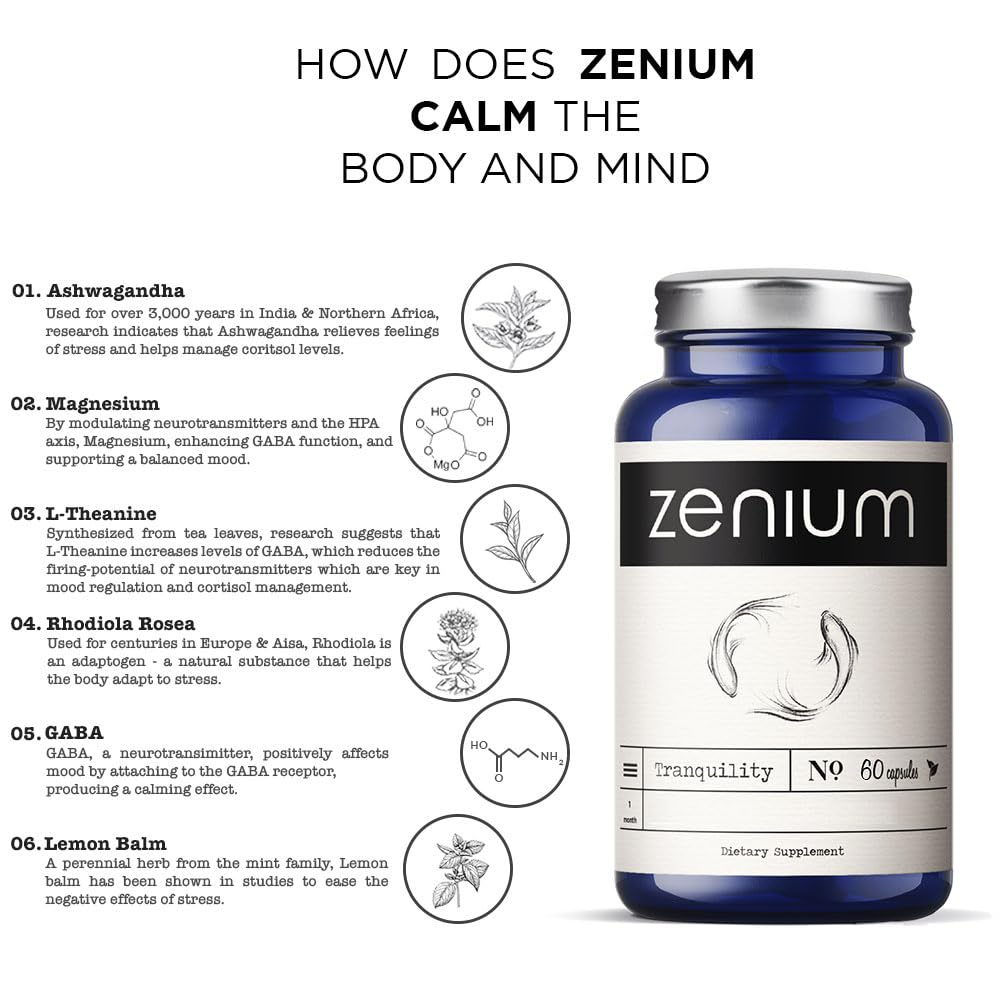 Zenium – Usage quotidien: une capsule par jour pour le bien-être.