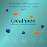 CreaZen: flacon de 120 gummies, format pratique et portable.