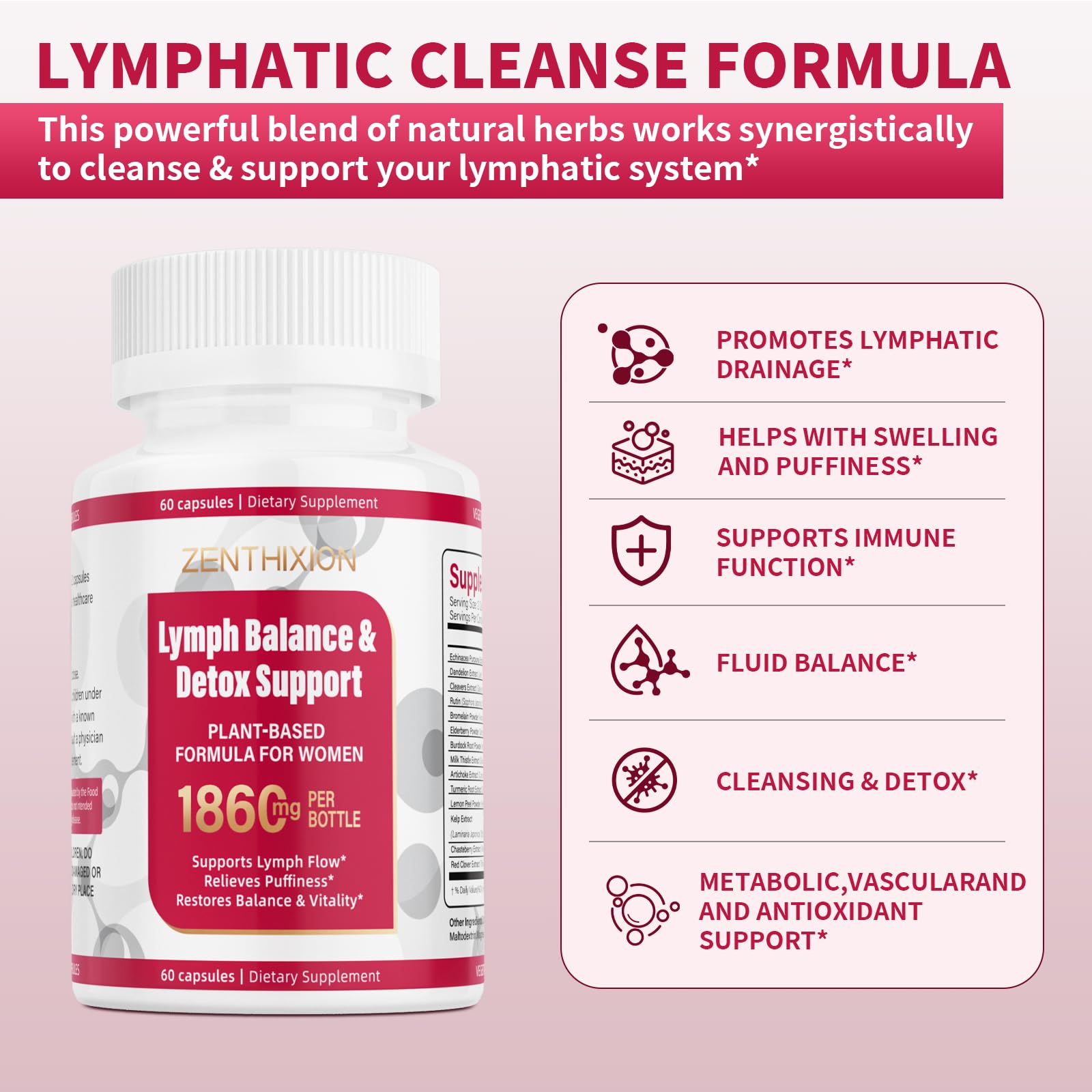 Zenthixion flacon lymphatique: présentation claire pour une routine bien-être.