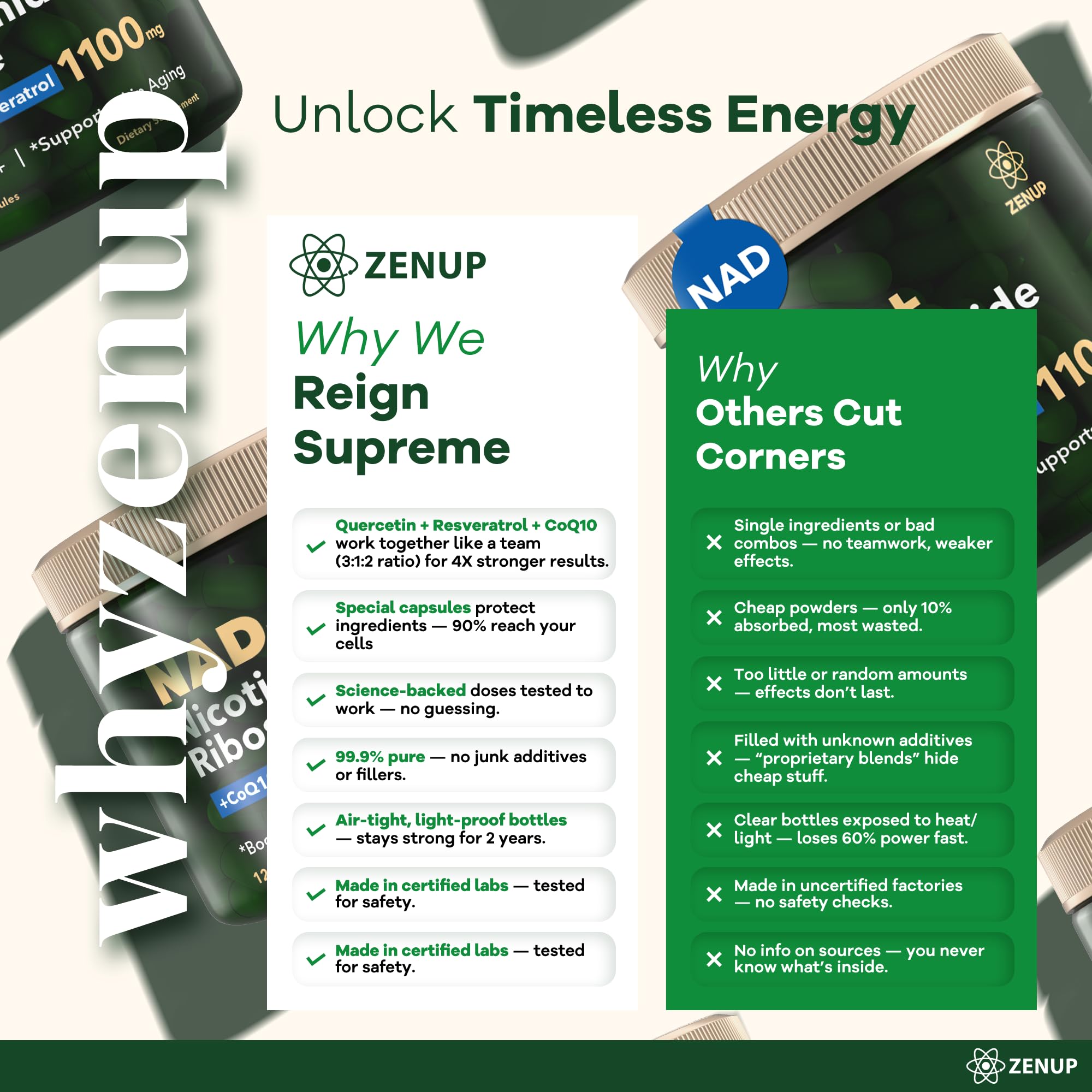ZenUP NAD+ tableau d'ingrédients, aperçu des bénéfices potentiels