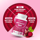 ZENVIVIAN Betterave: capsules Non-OGM pour une routine saine