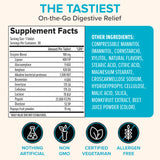 Zenwise Health bonbons digestifs lipase, soutien potentiel à la digestion des graisses.