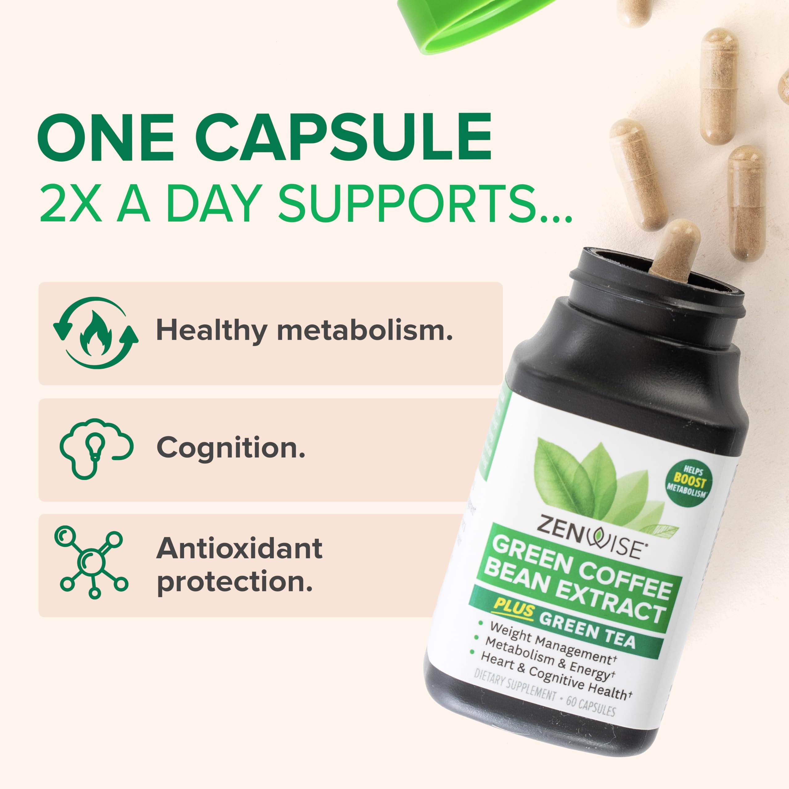 Zenwise Health: gros plan sur les capsules et polyphénols EGCG.