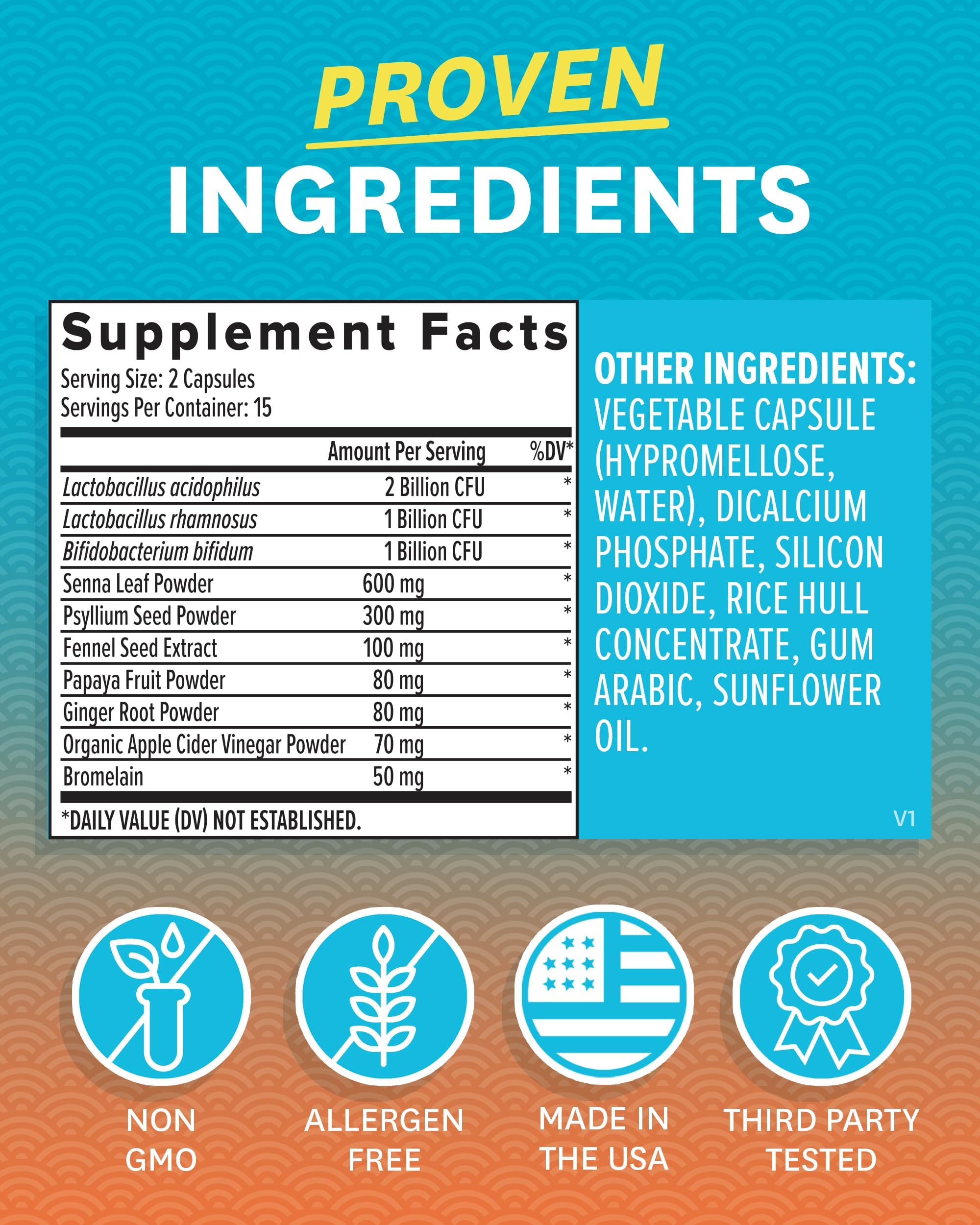 Zenwise Health capsules quotidiennes – simplicité d'utilisation pour votre routine bien être.