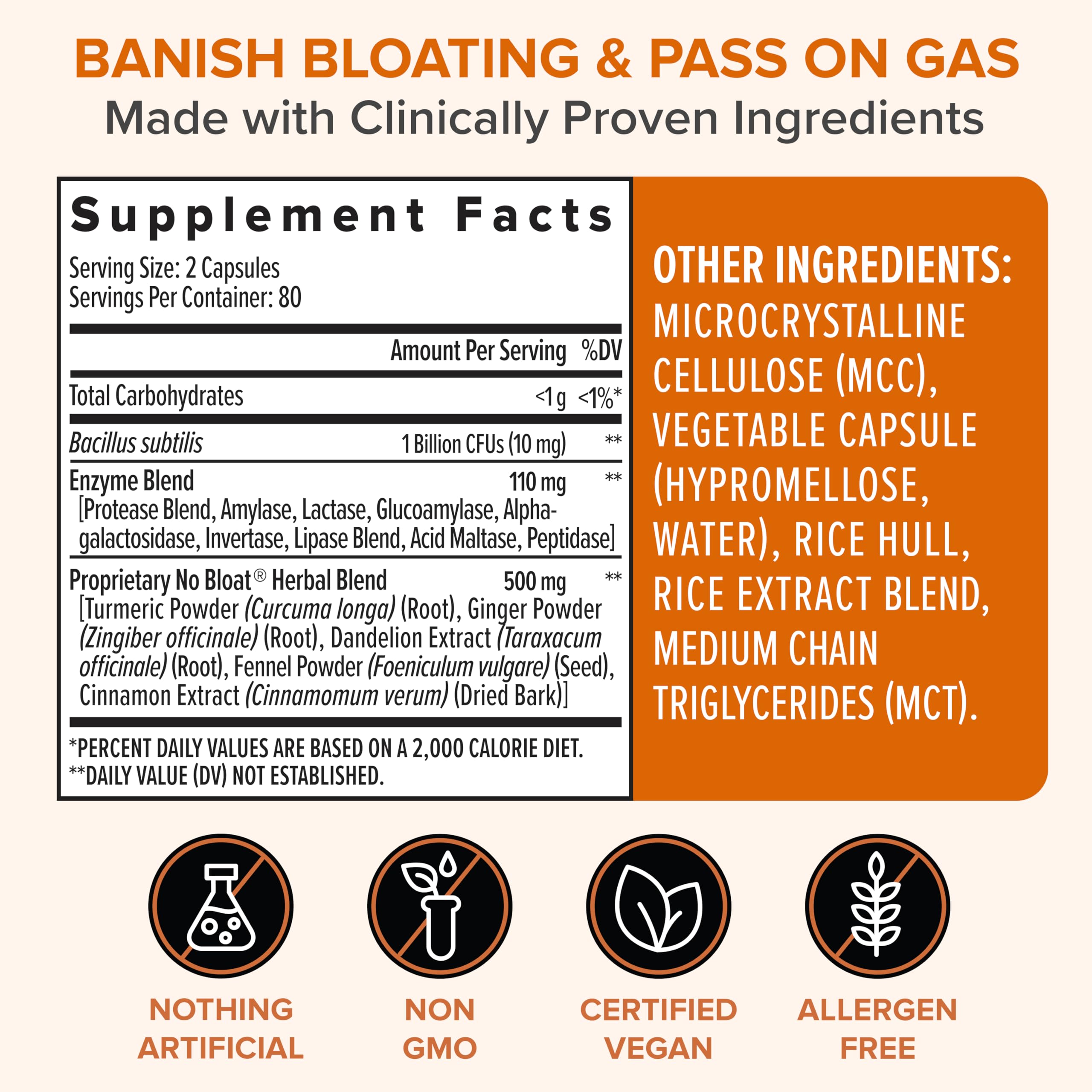 Extraits botaniques curcuma-gingembre-pissenlit de Zenwise No Bloat complètent l'effet digestif.
