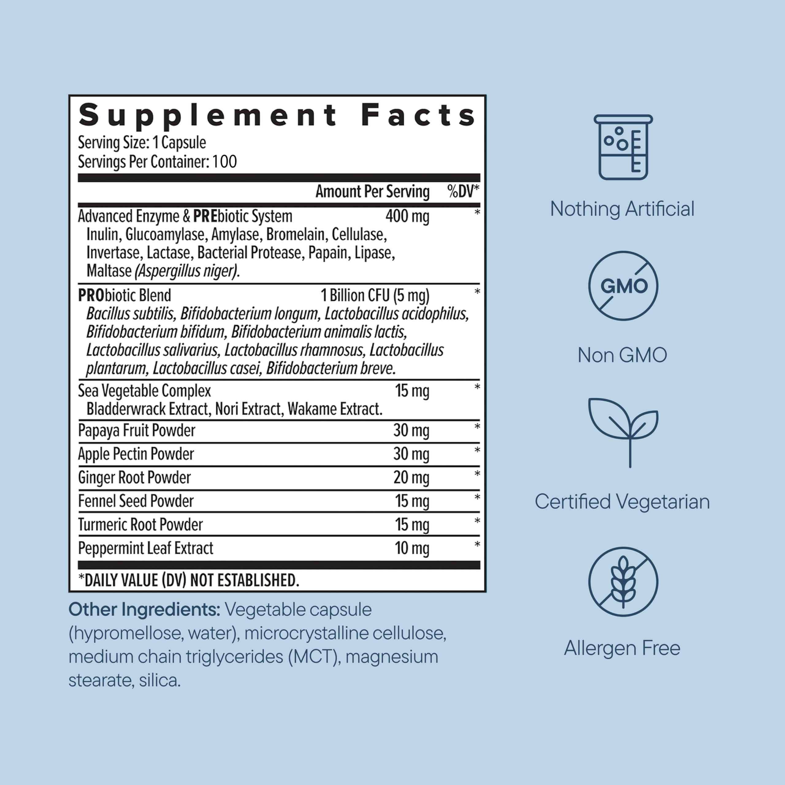 Zenwise, solution potentielle contre les gaz et les ballonnements.