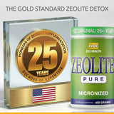 Utilisation quotidienne et confort digestif grâce à Zeolite Pure.