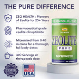 Zeolite Pure, dose mesurée facilitant l’ajout dans l’eau.