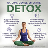 Préparation dans l’eau avec Zeolite Pure pour une detox fluide.