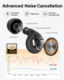 Zephronic bouchons oreille 45db réduction bruit pour concentration et repos.