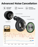 Zephronic bouchons en silicone ultra-doux pour port prolongé sans irritation.