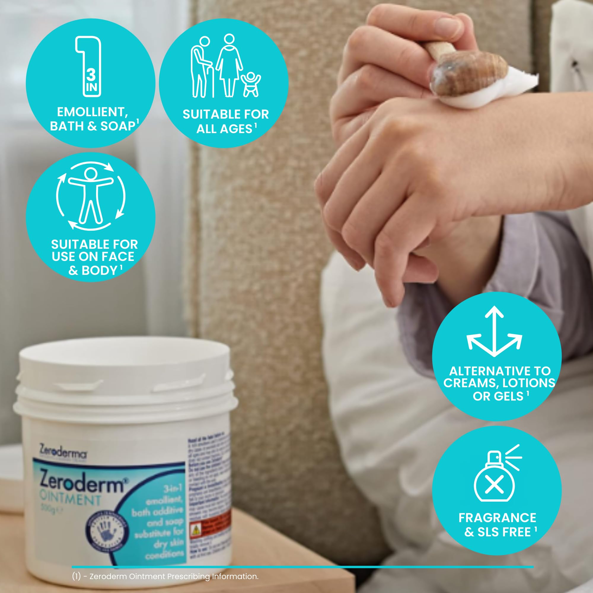 Pommade Zeroderm 500 mg – bain additif pour douceur et hydratation lors du bain.