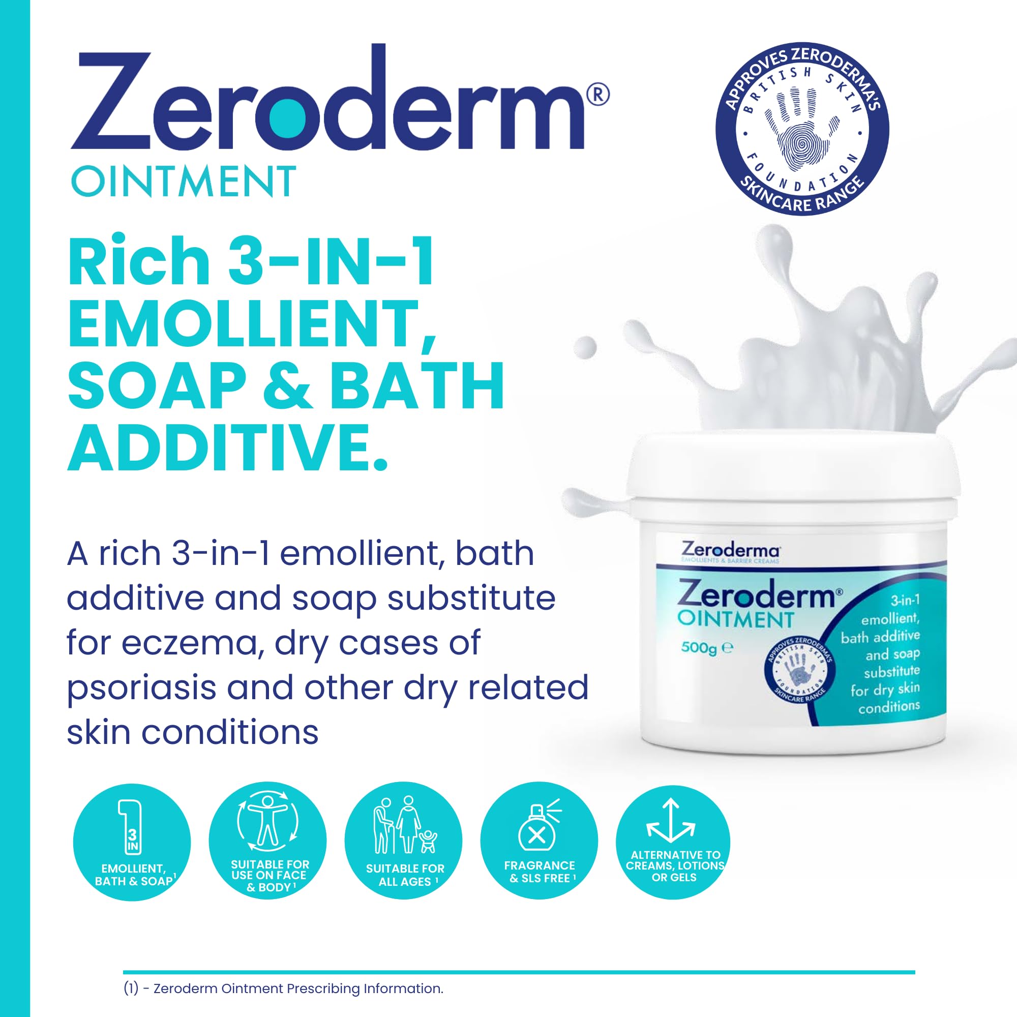 Pommade Zeroderm 500 mg – substitut de savon pour nettoyer en douceur et hydrater.