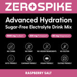 Zerospike électrolytes sans sucre – hydratation keto sans calories