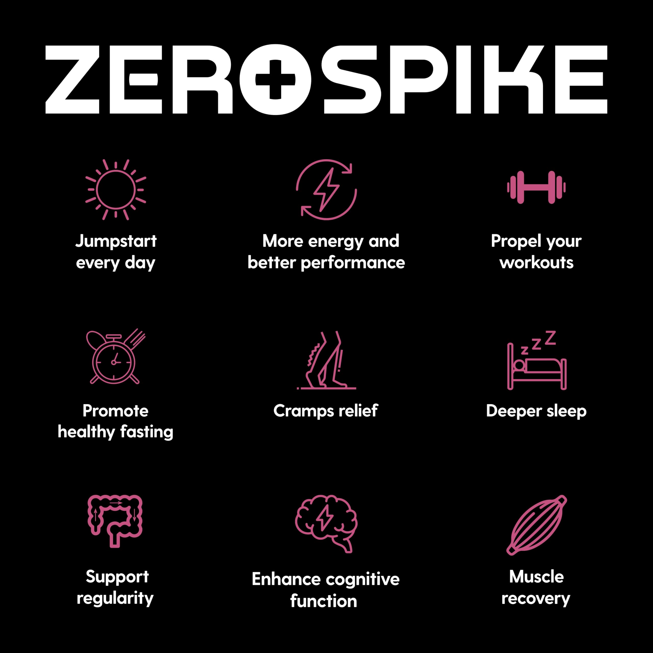 Zerospike framboise – eau aromatisée sans calories, parfait pour l'entrainement
