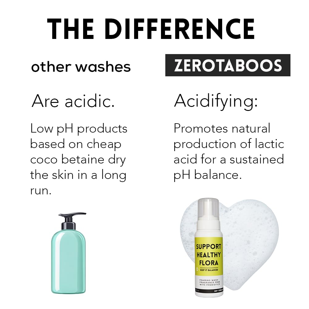 Étiquette Zerotaboos sans parfum évoquant le soin intime respectueux.