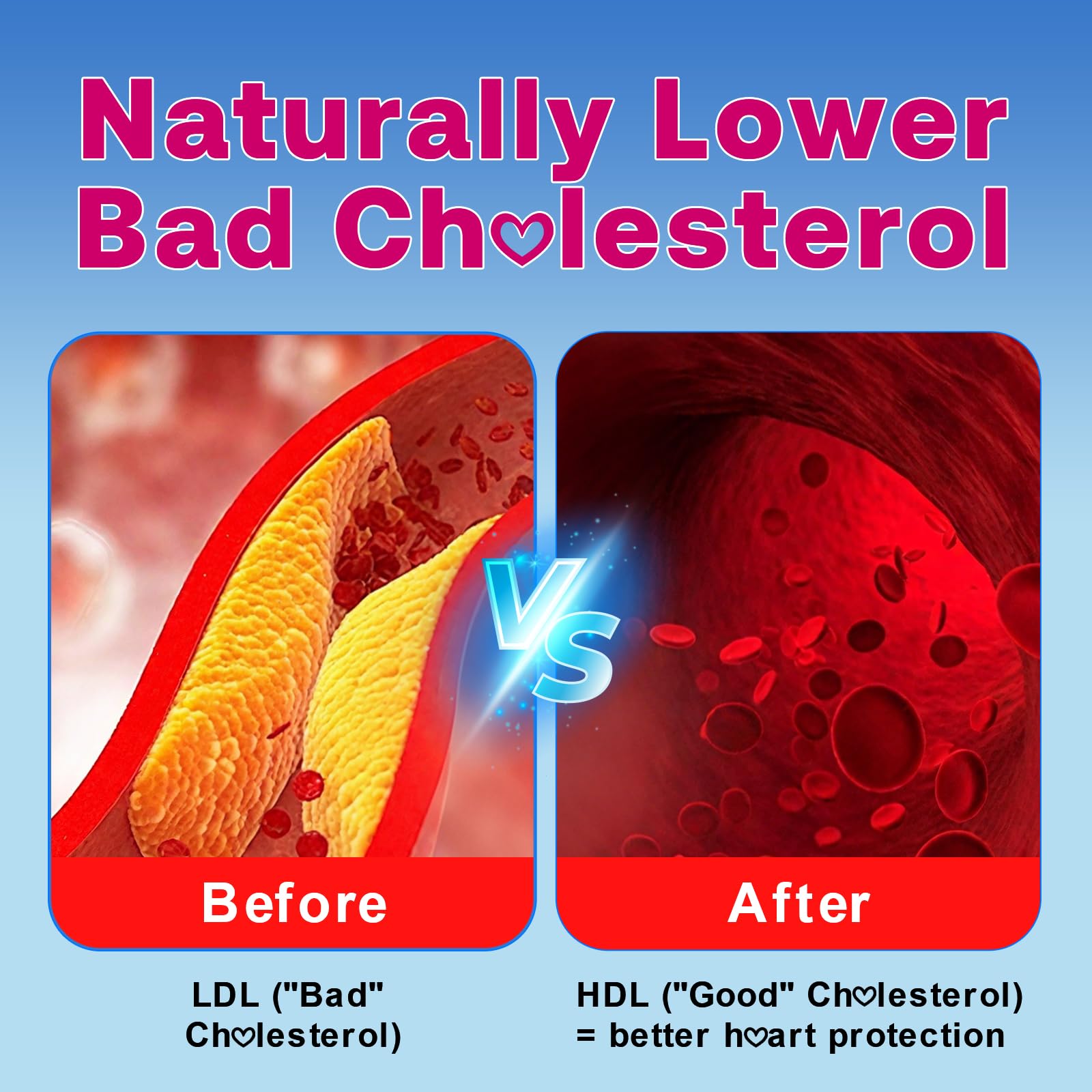 Gommes Zetelixia Cholesterol: CoQ10 et bergamote ajoutent saveur.