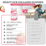 Zetelixia bonbons collagène sans sucre ajouté – option légère et savoureuse.