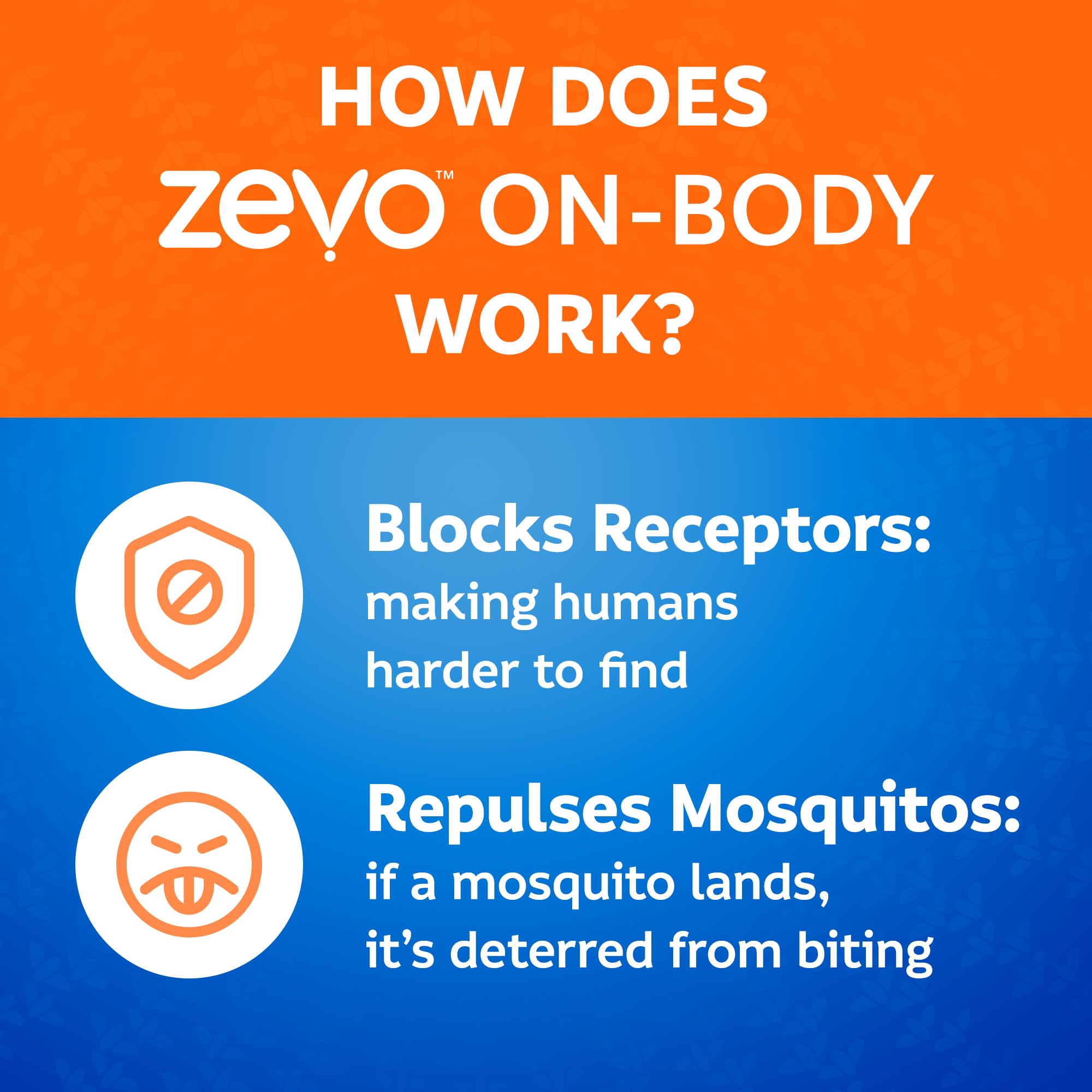 ZEVO On-Body sans odeur et sans résidu après application.