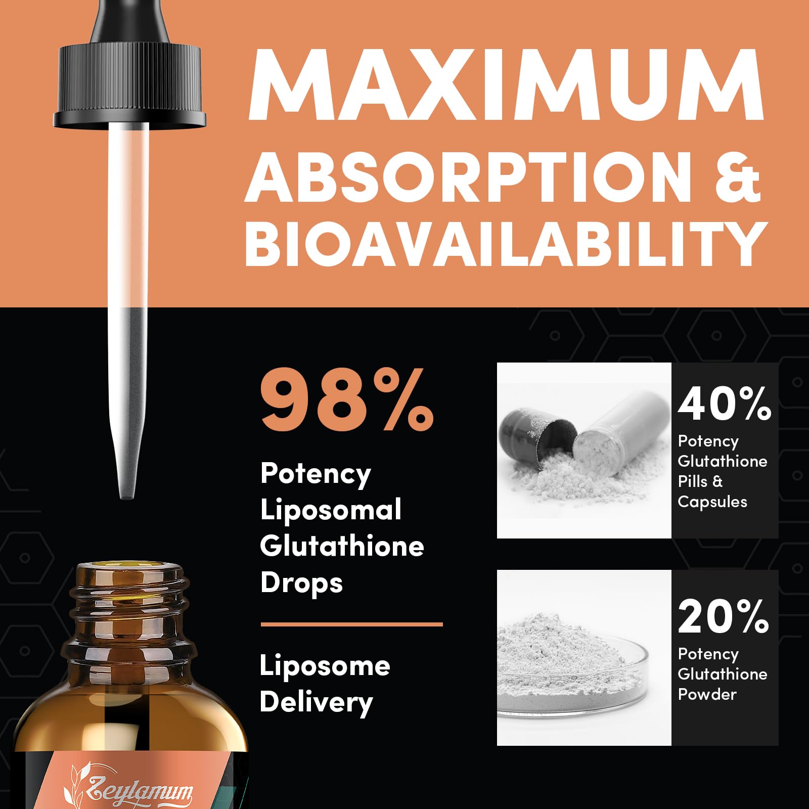 Mélange vitaminé de Zeylamum avec vitamine C et acide hyaluronique.
