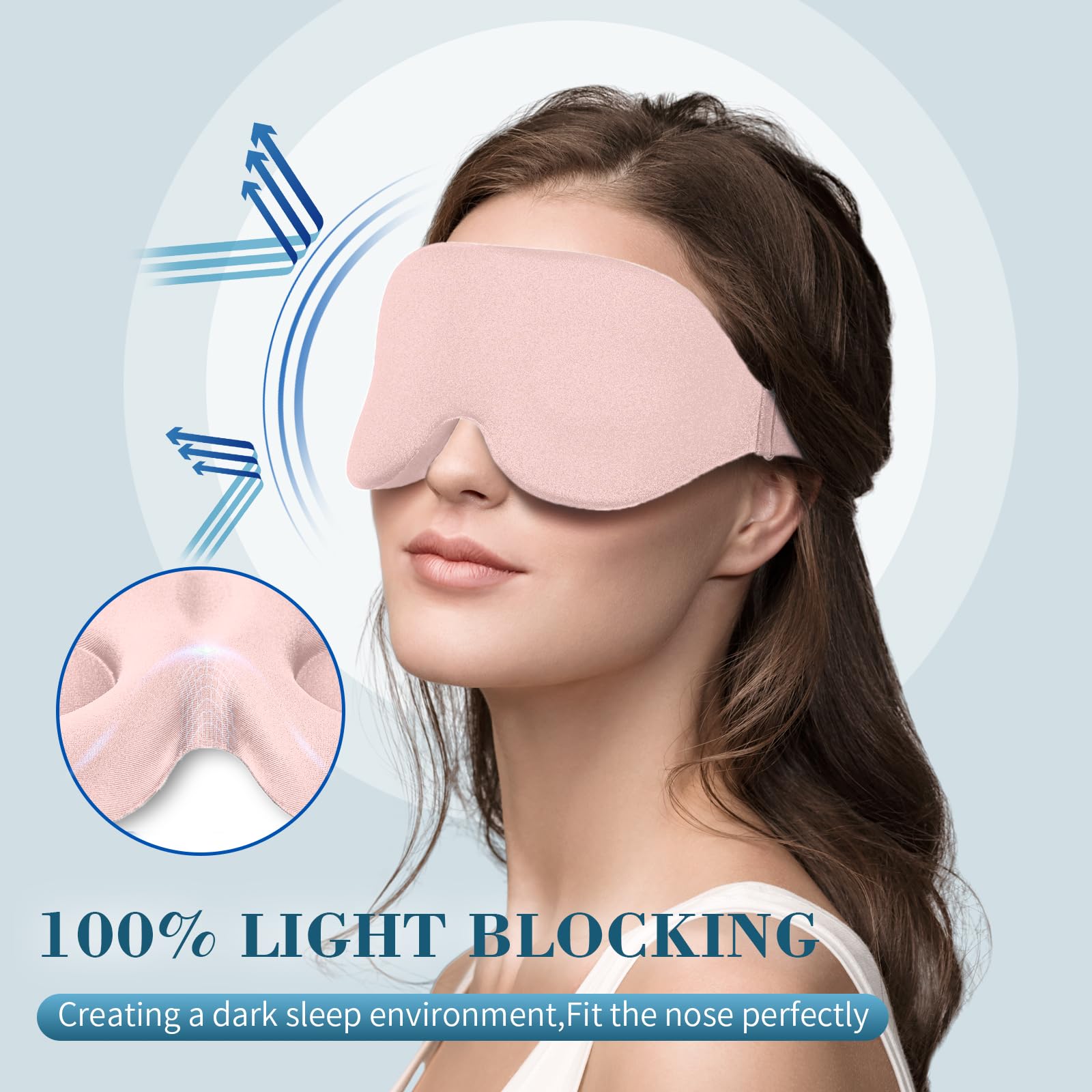 Masque ZGGCD Sommeil 3D – vue latérale côté, réduction de pression.