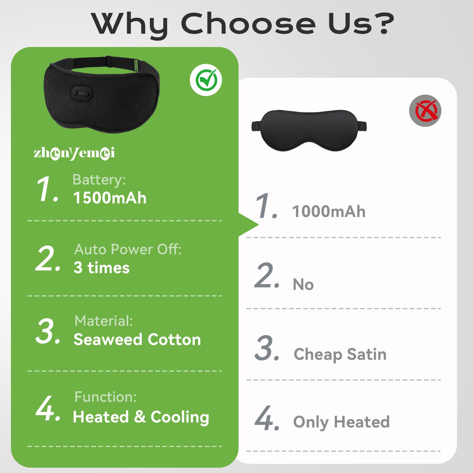 Chauffage homogène grâce au graphène et à la plaque métallique.