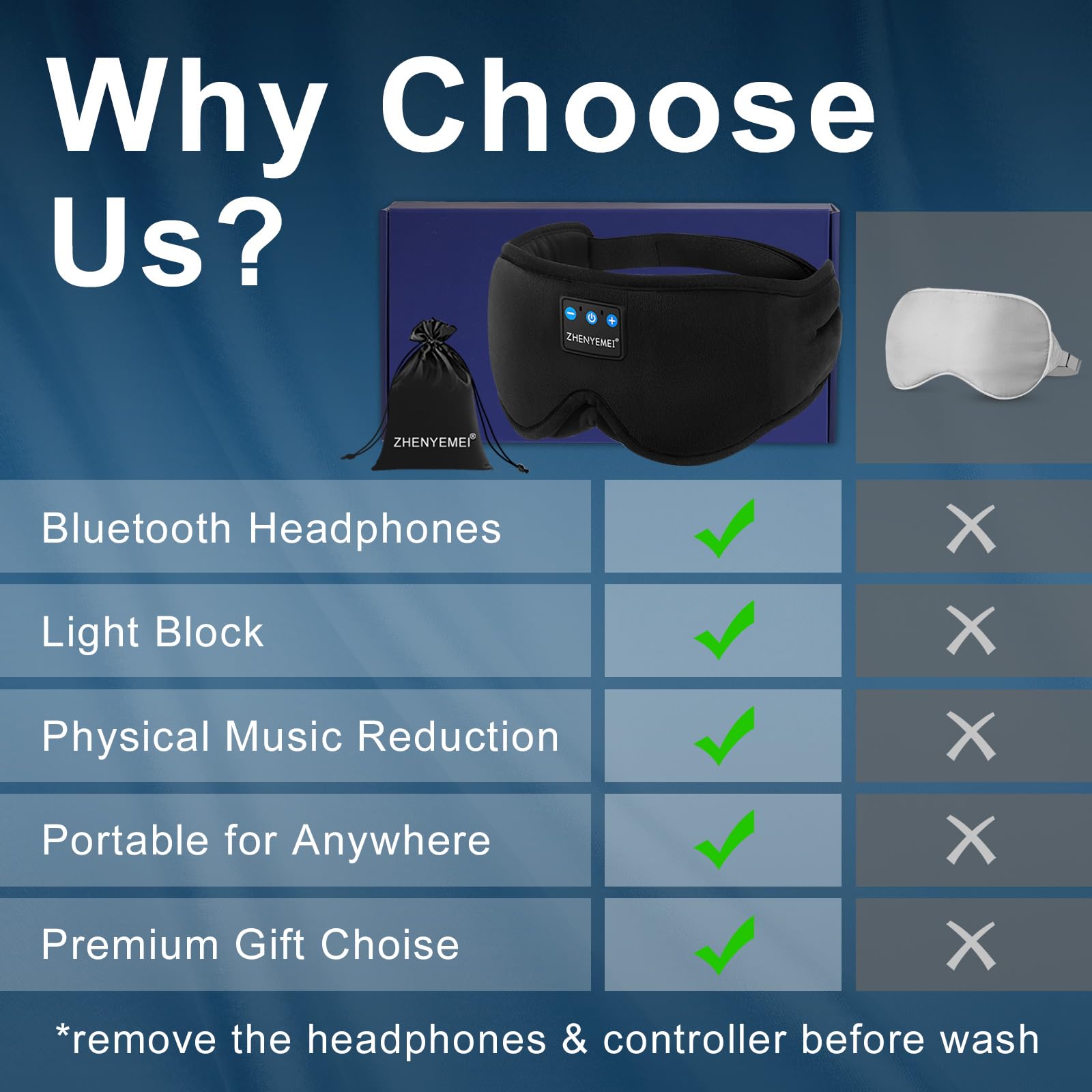 ZHENYEMEI masque-sommeil bluetooth: léger et pliable pour voyager discrètement.