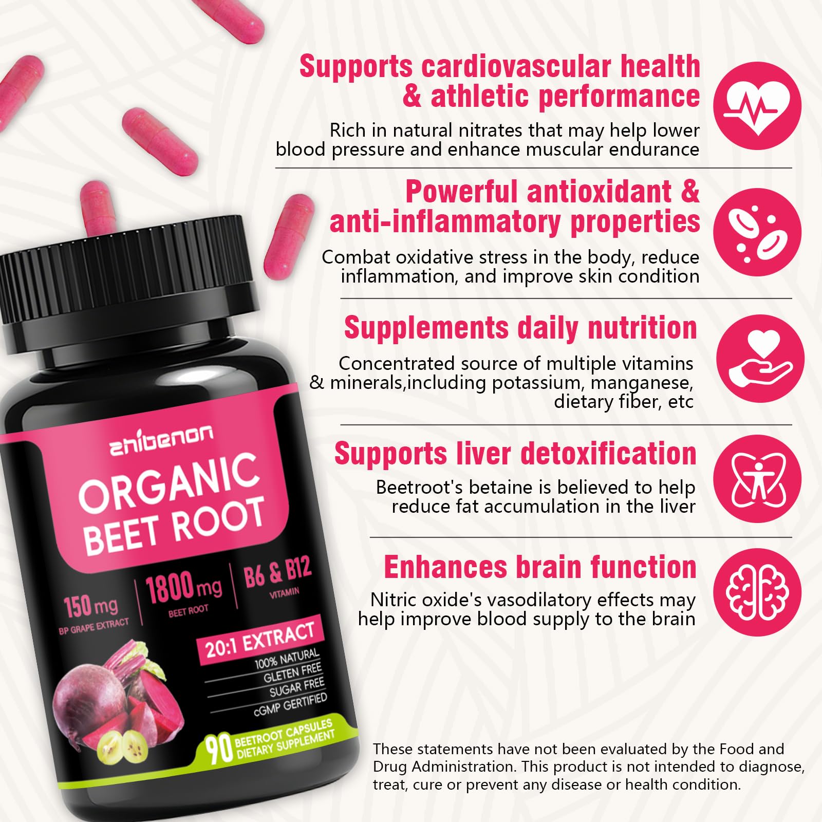 Zhibenon Vitamines B6 et B12 – complément quotidien énergétique.