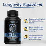 Capsules Zhou Barbe Fer en gros plan, soutien potentiel à une barbe plus dense.