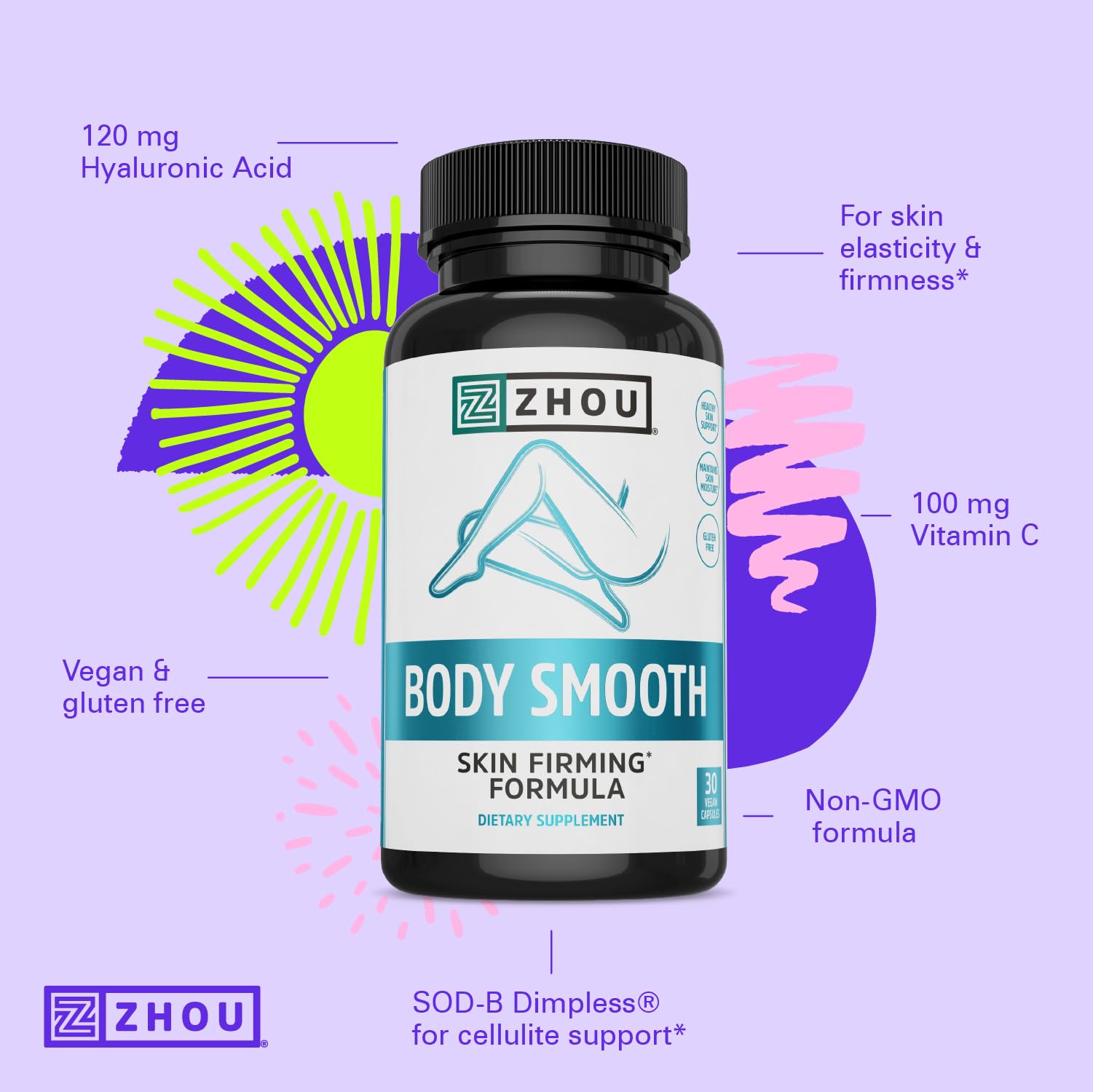 ZHOU Body Smooth – Avant/après suggéré pour l'apparence de cellulite.